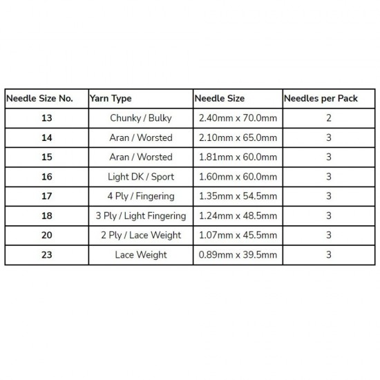 Игли за зашиване на плетиво Tulip - избор размери